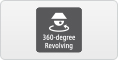 360_degree_Revolving